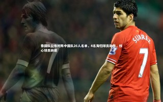 开云官网入口：泰国队公布对阵中国队26人名单，4名海归球员助阵，核心球员缺席